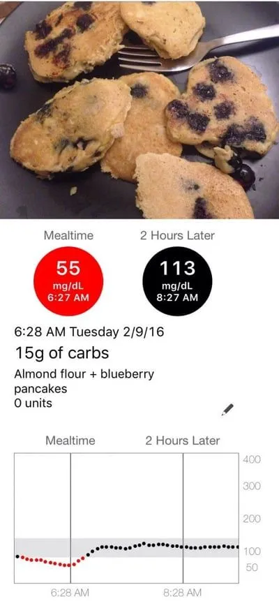 BFast4-1200h BFast4 1200h