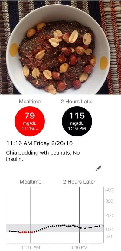 BFast5-1200h BFast5 1200h