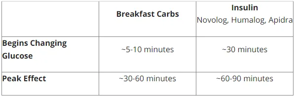 Table1-1920w Table1 1920w
