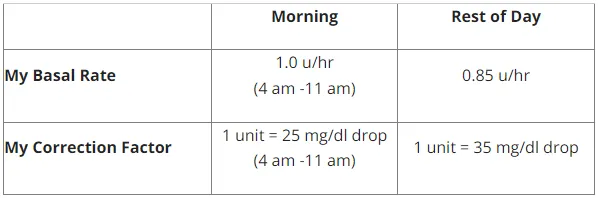 Table2-1920w Table2 1920w