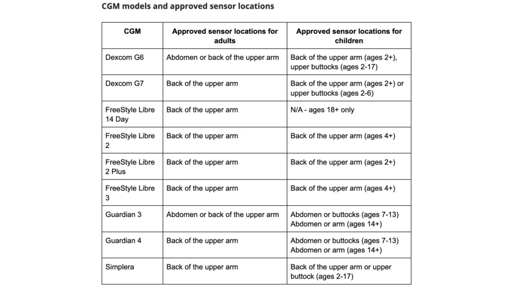glucose-monitor3-1920w glucose monitor3 1920w